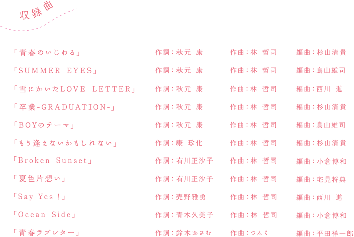 収録曲